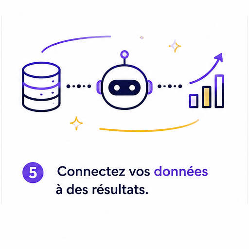 Connectez vos données à des résultats