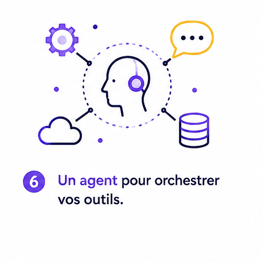 Un agent pour orchestrer vos outils