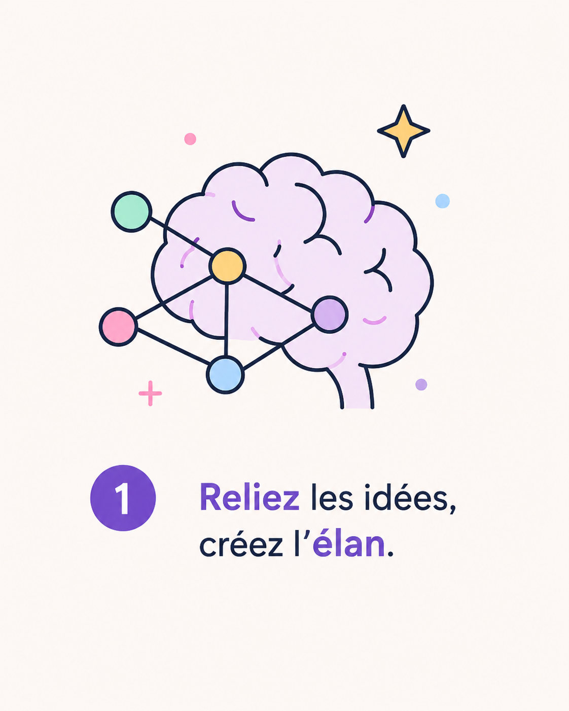 Reliez les idées, créez l’élan